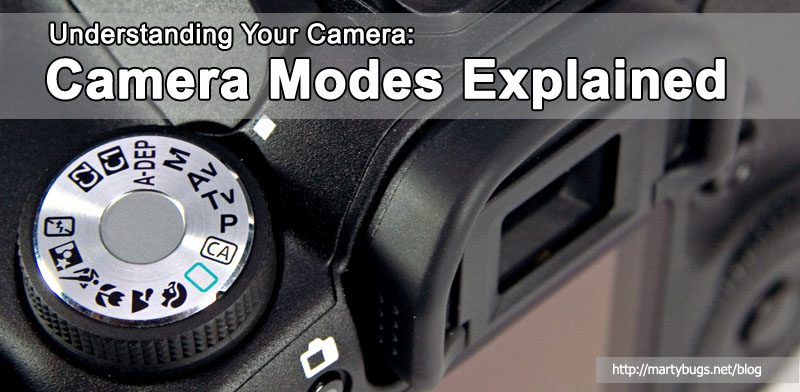 Camera Modes Explained