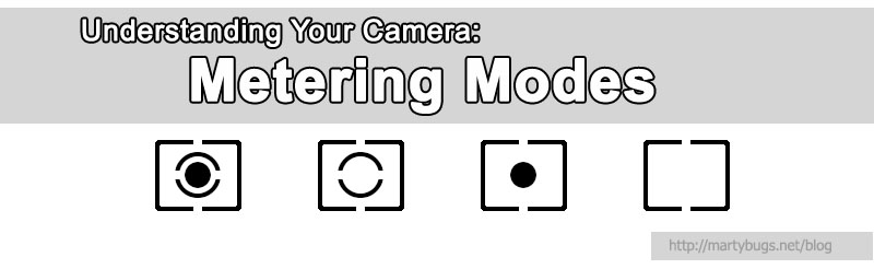 Metering Modes