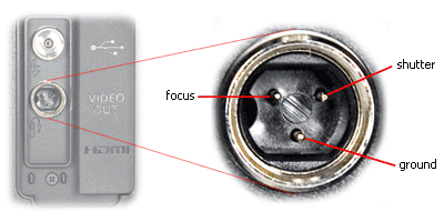 N3 socket pinout (looking at socket on 50D camera body)
