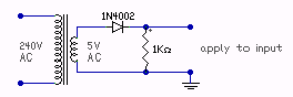 calibration circuit