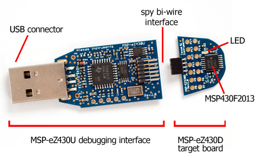 eZ430-F2013 Development Tool