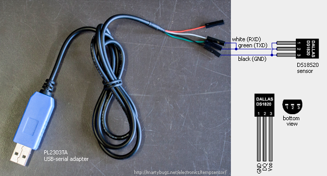 alternative wiring for DS18S20 temperature sensor to a PL2303TA USB-serial adapter in parasitic mode