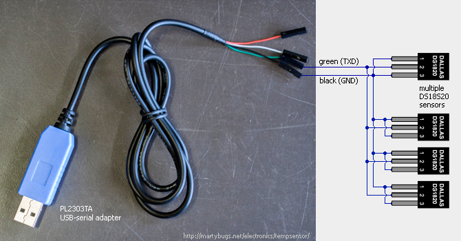 multiple DS18S20 temperature sensors connected to a PL2303TA USB-serial adapter in parasitic mode