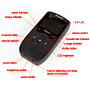 annotated view of receiver