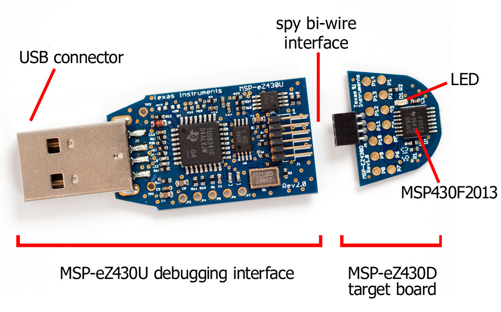 eZ430-F2013 Development Tool