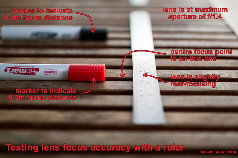 testing focus accuracy with a ruler