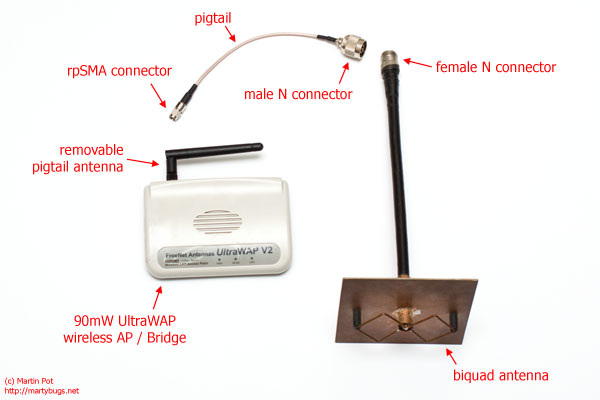 using a biquad with an UltraWAP wireless AP / bridge